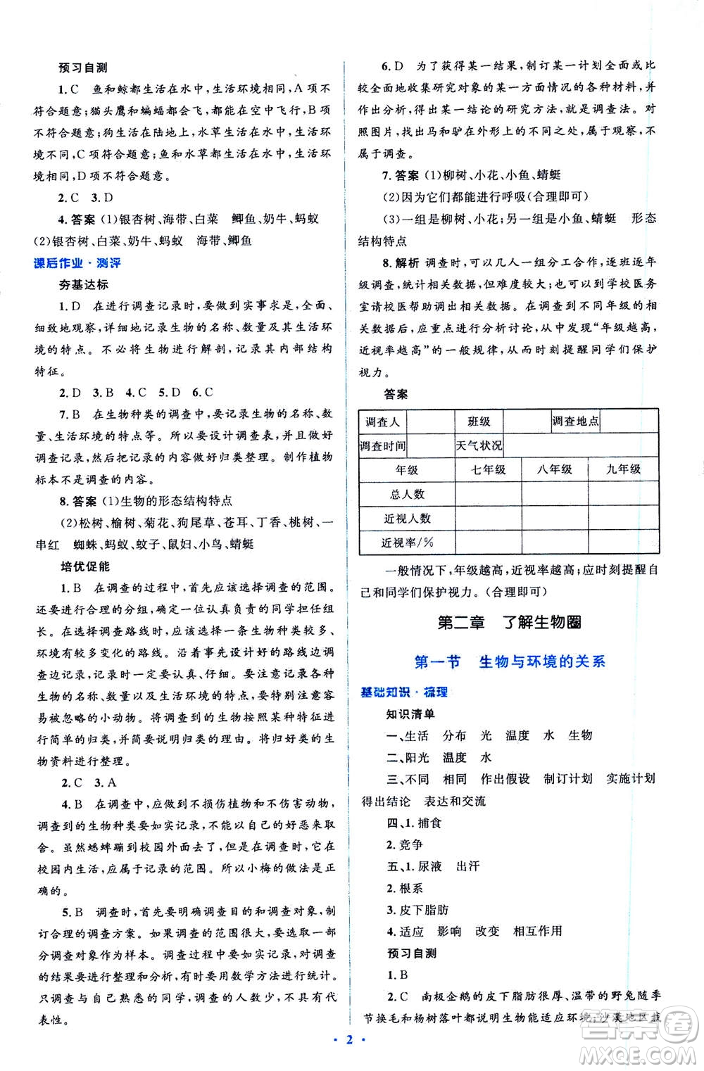 2020年人教金學(xué)典同步解析與測(cè)評(píng)學(xué)考練七年級(jí)生物學(xué)上冊(cè)答案