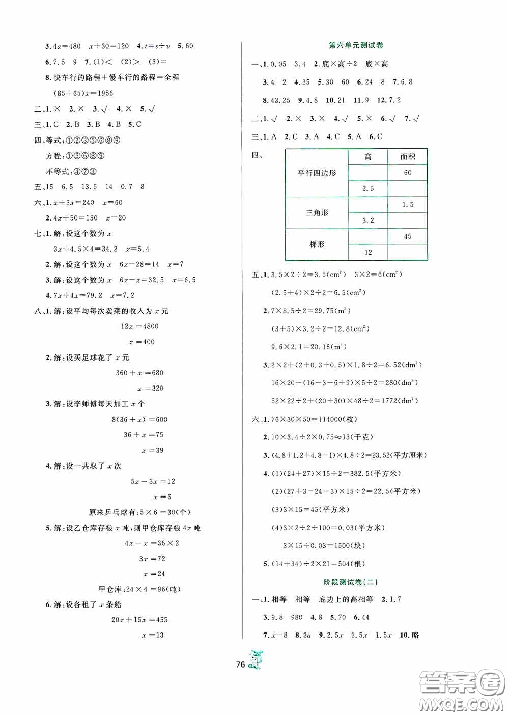 百分金卷2020奪冠密題創(chuàng)變新測試五年級數學上冊人教版答案