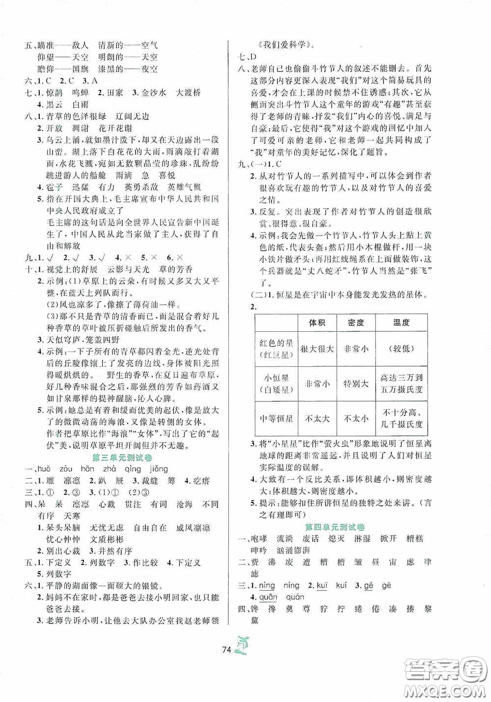 百分金卷2020奪冠密題創(chuàng)變新測(cè)試六年級(jí)語(yǔ)文上冊(cè)人教版答案