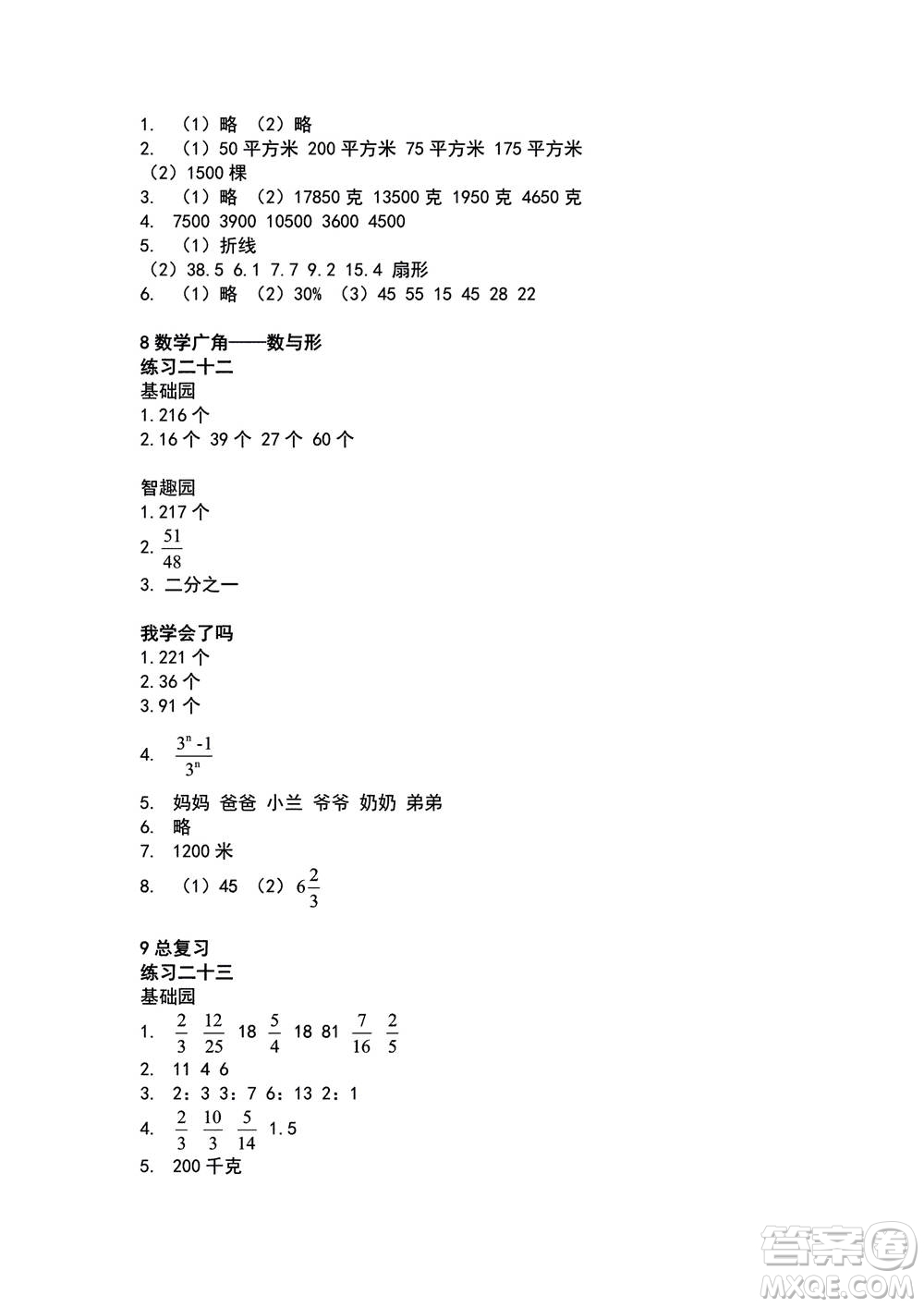 山東教育出版社2020年自主學(xué)習(xí)指導(dǎo)課程數(shù)學(xué)六年級上冊人教版答案