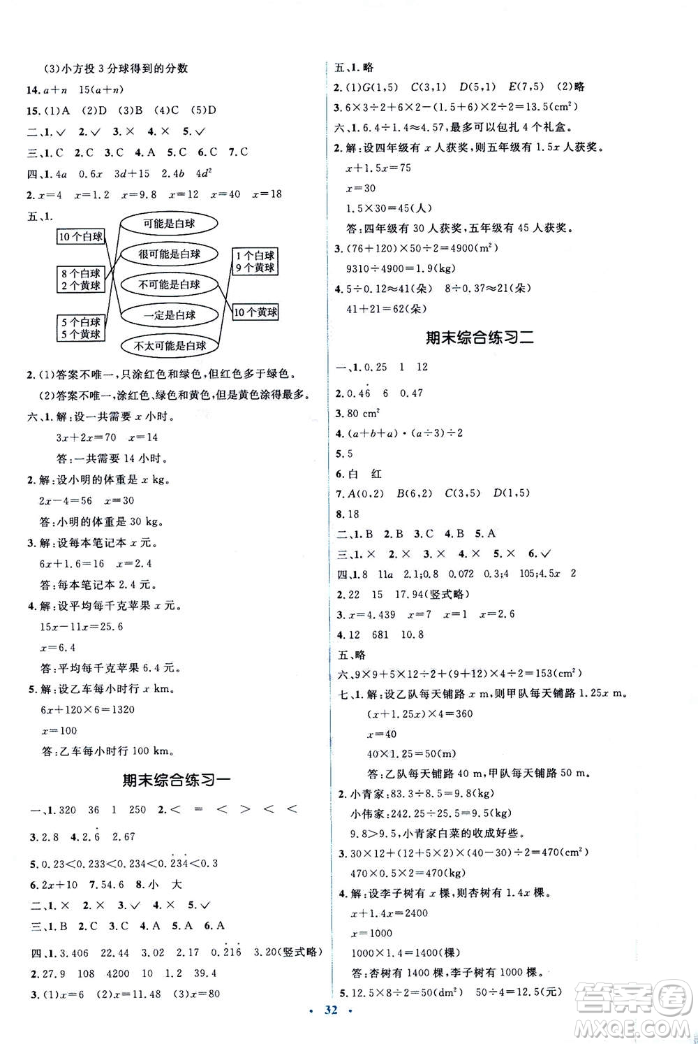 2020年人教金學(xué)典同步解析與測(cè)評(píng)學(xué)考練數(shù)學(xué)五年級(jí)上冊(cè)人教版答案