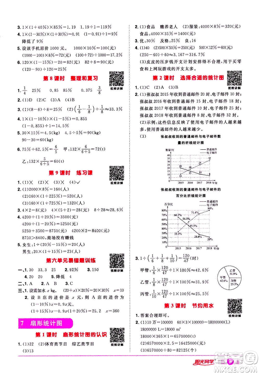 浙江教育出版社2020年陽光同學(xué)課時(shí)達(dá)標(biāo)訓(xùn)練六年級(jí)數(shù)學(xué)上冊(cè)人教版浙江專版答案