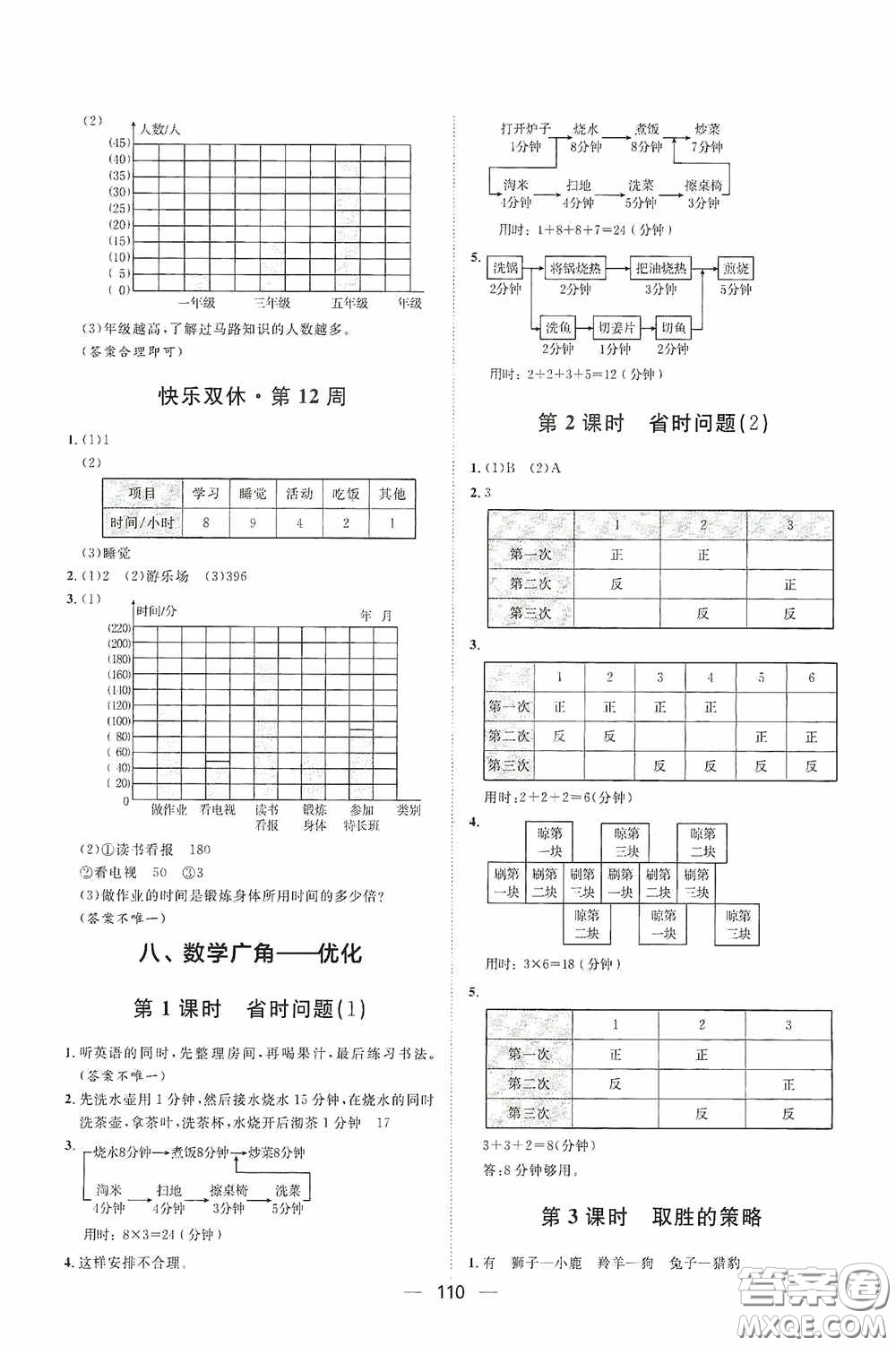 2020康華傳媒陽光計(jì)劃第一步全效訓(xùn)練達(dá)標(biāo)方案四年級(jí)數(shù)學(xué)上冊(cè)人教版答案