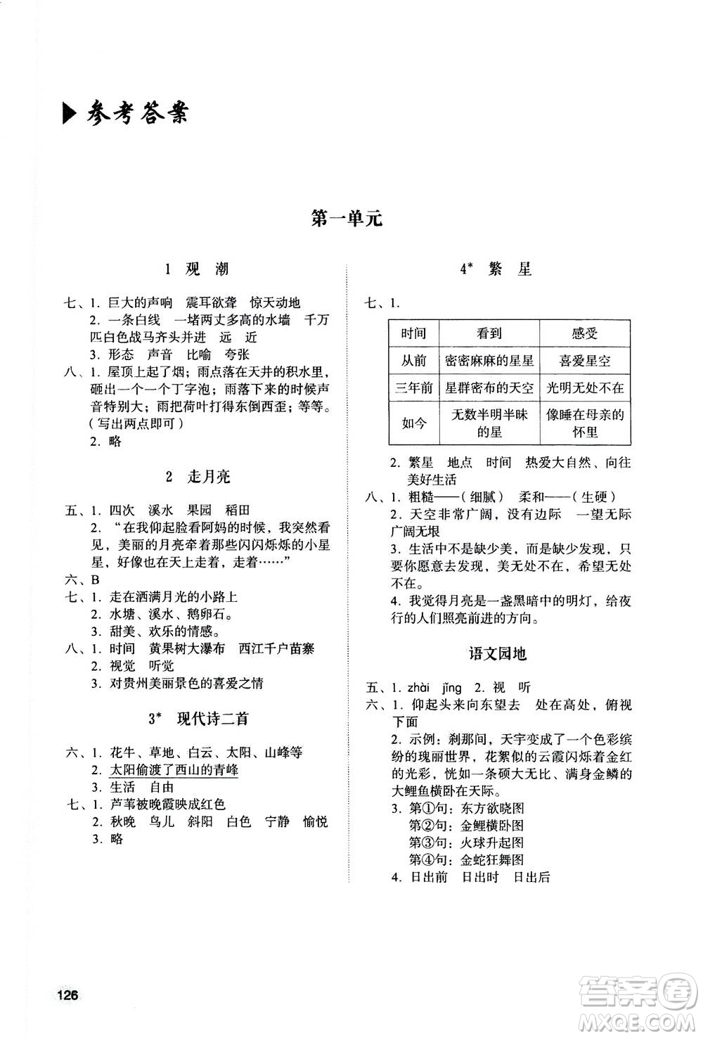 山東人民出版社2020年小學(xué)同步練習(xí)冊語文四年級上冊人教版答案