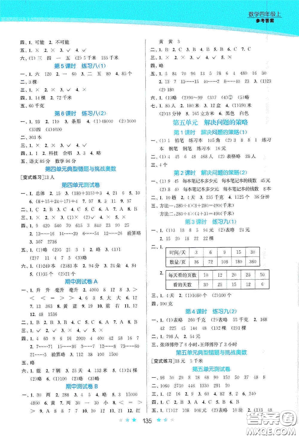 江蘇鳳凰美術(shù)出版社2020創(chuàng)新課時(shí)作業(yè)本四年級(jí)數(shù)學(xué)上冊(cè)江蘇版答案