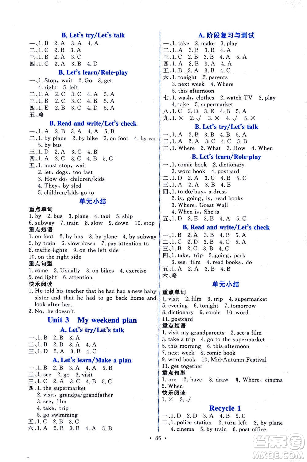 人民教育出版社2020年能力培養(yǎng)與測(cè)試英語(yǔ)六年級(jí)上冊(cè)PEP人教版答案