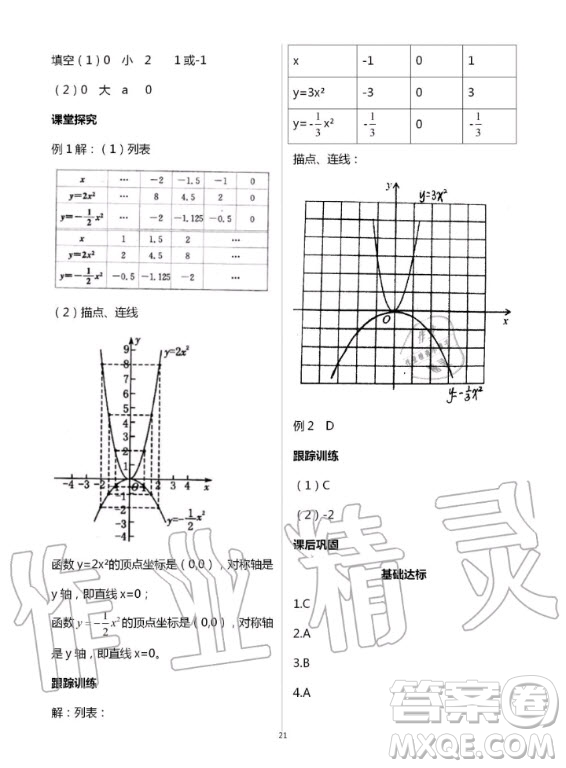 重慶出版社2020年學習指要九年級上冊數(shù)學人教版答案