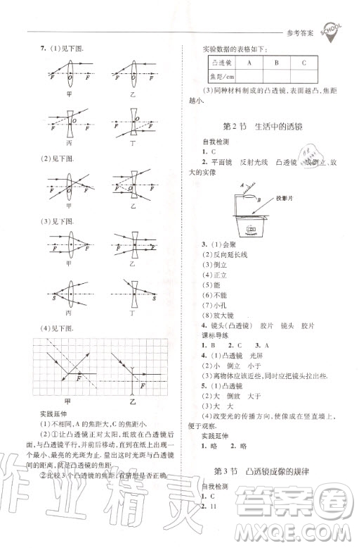 2020年新課程問題解決導(dǎo)學(xué)方案物理八年級上冊人教版答案