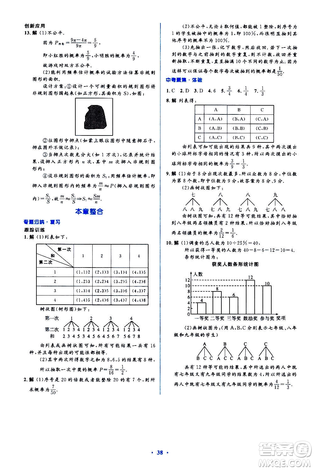 人民教育出版社2020年人教金學(xué)典同步解析與測(cè)評(píng)學(xué)練考數(shù)學(xué)九年級(jí)上冊(cè)人教版答案