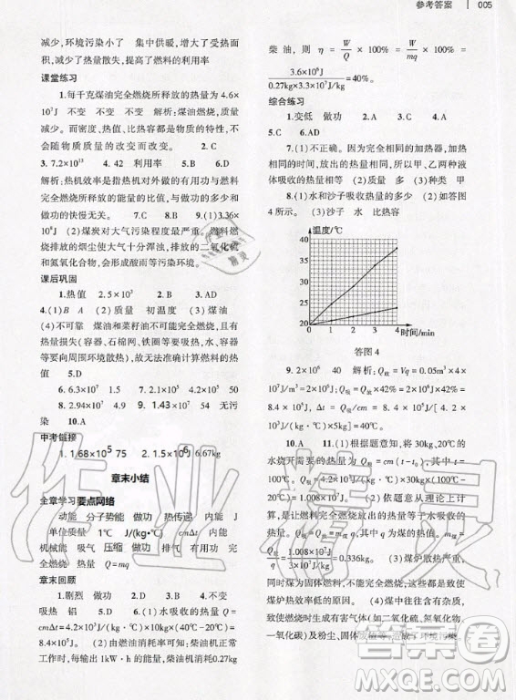 大象出版社2020年基礎(chǔ)訓(xùn)練九年級(jí)全一冊(cè)物理滬科版答案