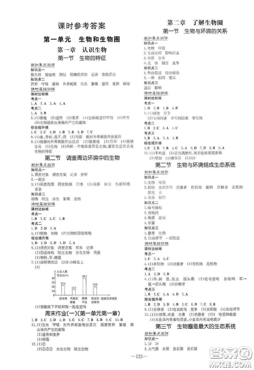 新世紀(jì)出版社2020導(dǎo)與練系列圖書(shū)練案課時(shí)作業(yè)本七年級(jí)生物上冊(cè)答案