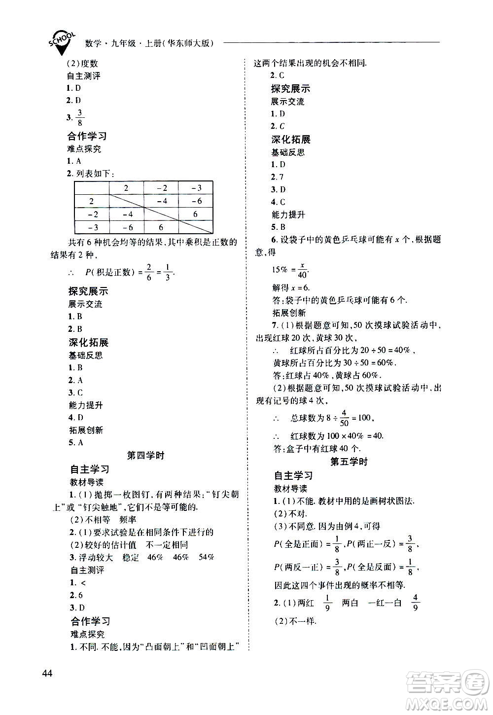 2020年新課程問題解決導(dǎo)學(xué)方案數(shù)學(xué)九年級上冊華東師大版答案