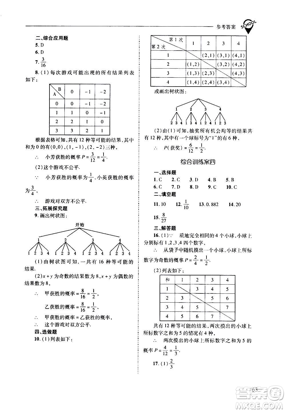 2020年新課程問題解決導(dǎo)學(xué)方案數(shù)學(xué)九年級上冊華東師大版答案