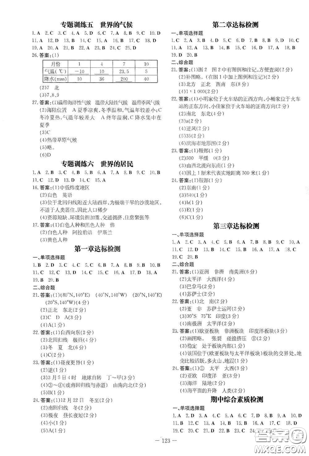 新世紀(jì)出版社2020導(dǎo)與練系列圖書(shū)練案課時(shí)作業(yè)本七年級(jí)地理上冊(cè)商務(wù)星球版答案