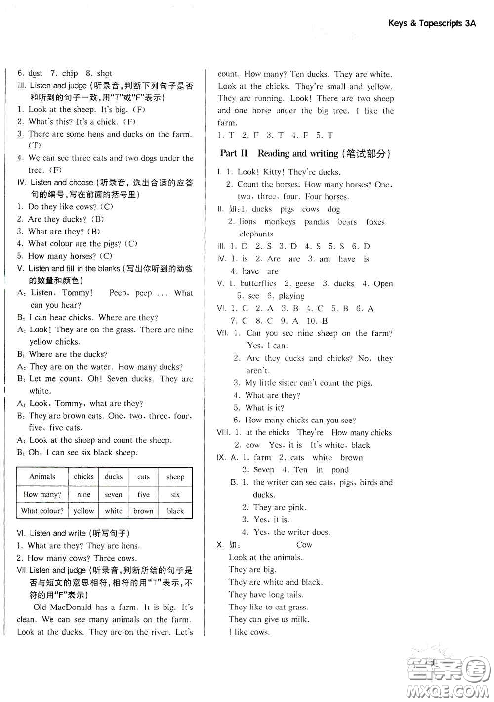 華東師范大學(xué)出版社2020第一作業(yè)三年級(jí)英語N版第一學(xué)期答案