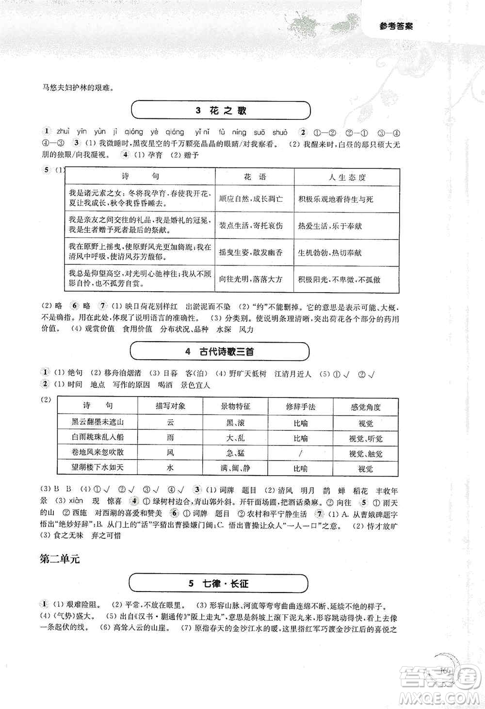 華東師范大學(xué)出版社2020第一作業(yè)六年級(jí)語文第一學(xué)期答案