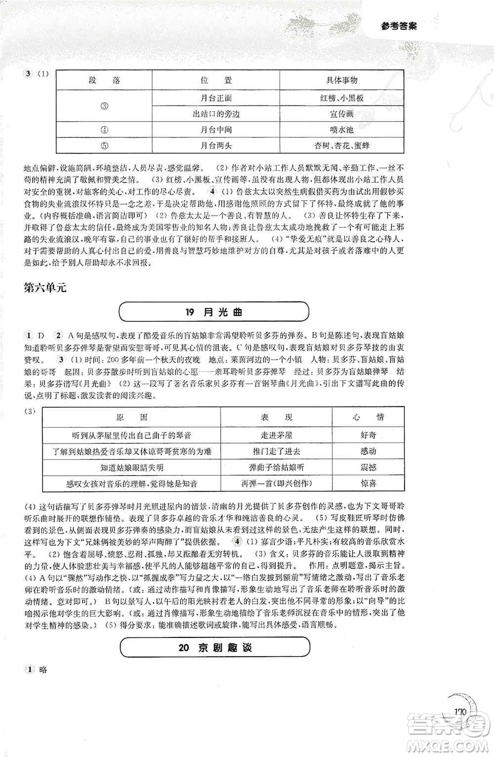 華東師范大學(xué)出版社2020第一作業(yè)六年級(jí)語文第一學(xué)期答案