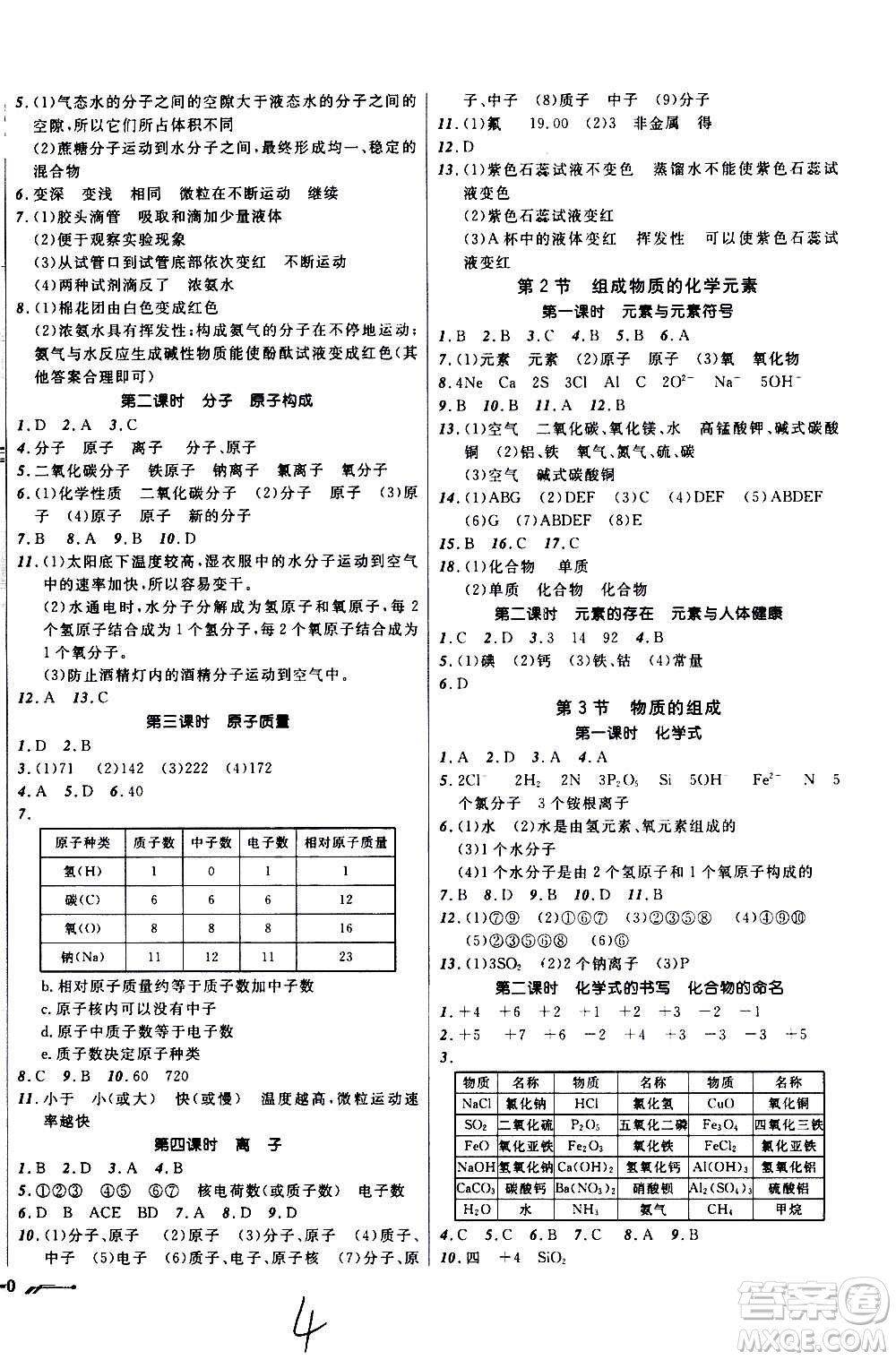 遼寧師范大學(xué)出版社2020年新課程新教材導(dǎo)航學(xué)化學(xué)九年級(jí)上冊(cè)上教版答案