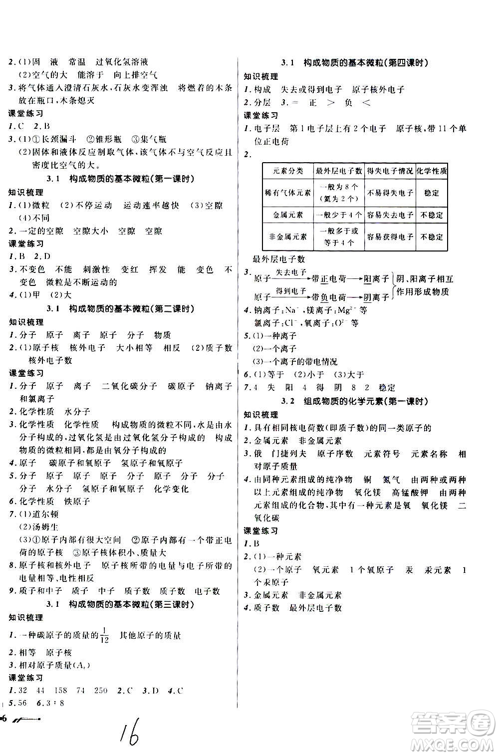 遼寧師范大學(xué)出版社2020年新課程新教材導(dǎo)航學(xué)化學(xué)九年級(jí)上冊(cè)上教版答案