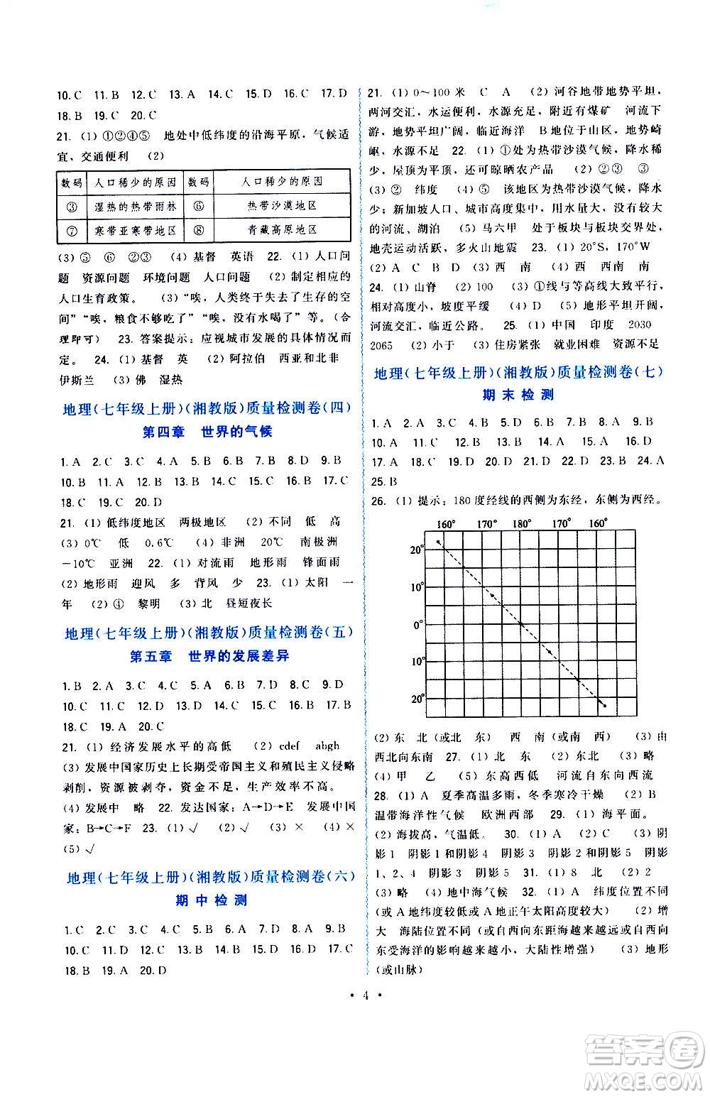 福建人民出版社2020年頂尖課課練地理七年級上冊湘教版答案