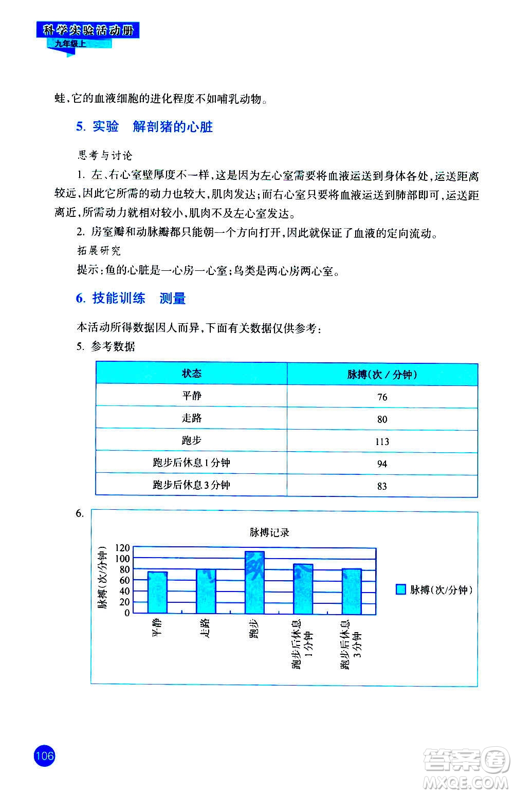 浙江教育出版社2020年科學(xué)實(shí)驗(yàn)活動(dòng)冊(cè)九年級(jí)上冊(cè)ZH浙教版答案