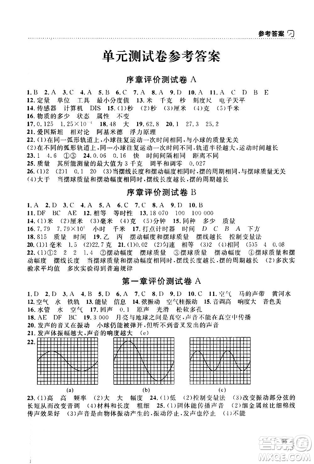 上海大學(xué)出版社2020年鐘書金牌上海作業(yè)物理八年級上冊答案