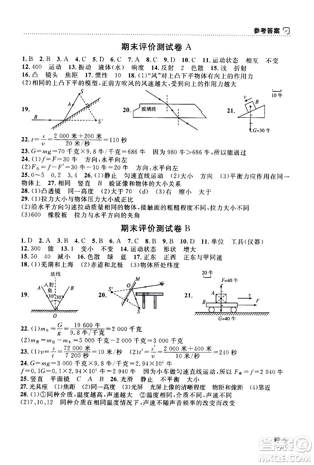 上海大學(xué)出版社2020年鐘書金牌上海作業(yè)物理八年級上冊答案