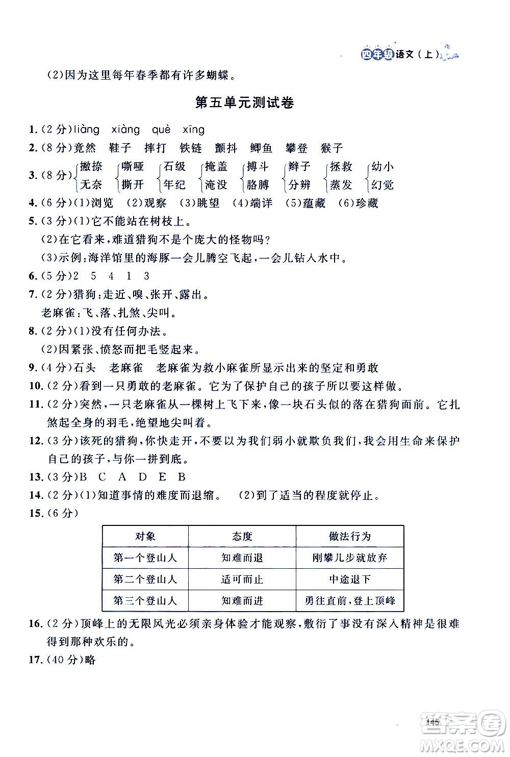 上海大學(xué)出版社2020年鐘書(shū)金牌上海作業(yè)語(yǔ)文四年級(jí)上冊(cè)部編版答案