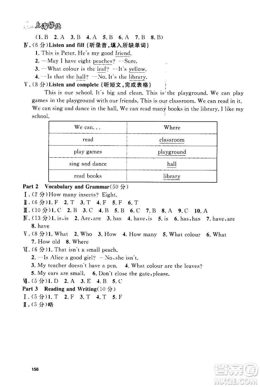 上海大學(xué)出版社2020年鐘書金牌上海作業(yè)英語三年級上冊N版牛津版答案