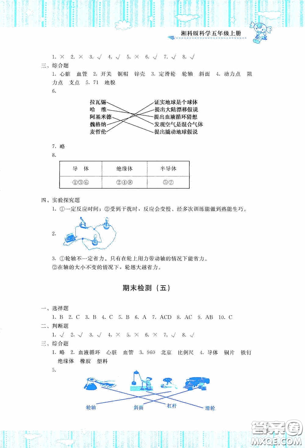 湖南少年兒童出版社2020課程基礎(chǔ)訓(xùn)練五年級科學(xué)上冊湘科版答案