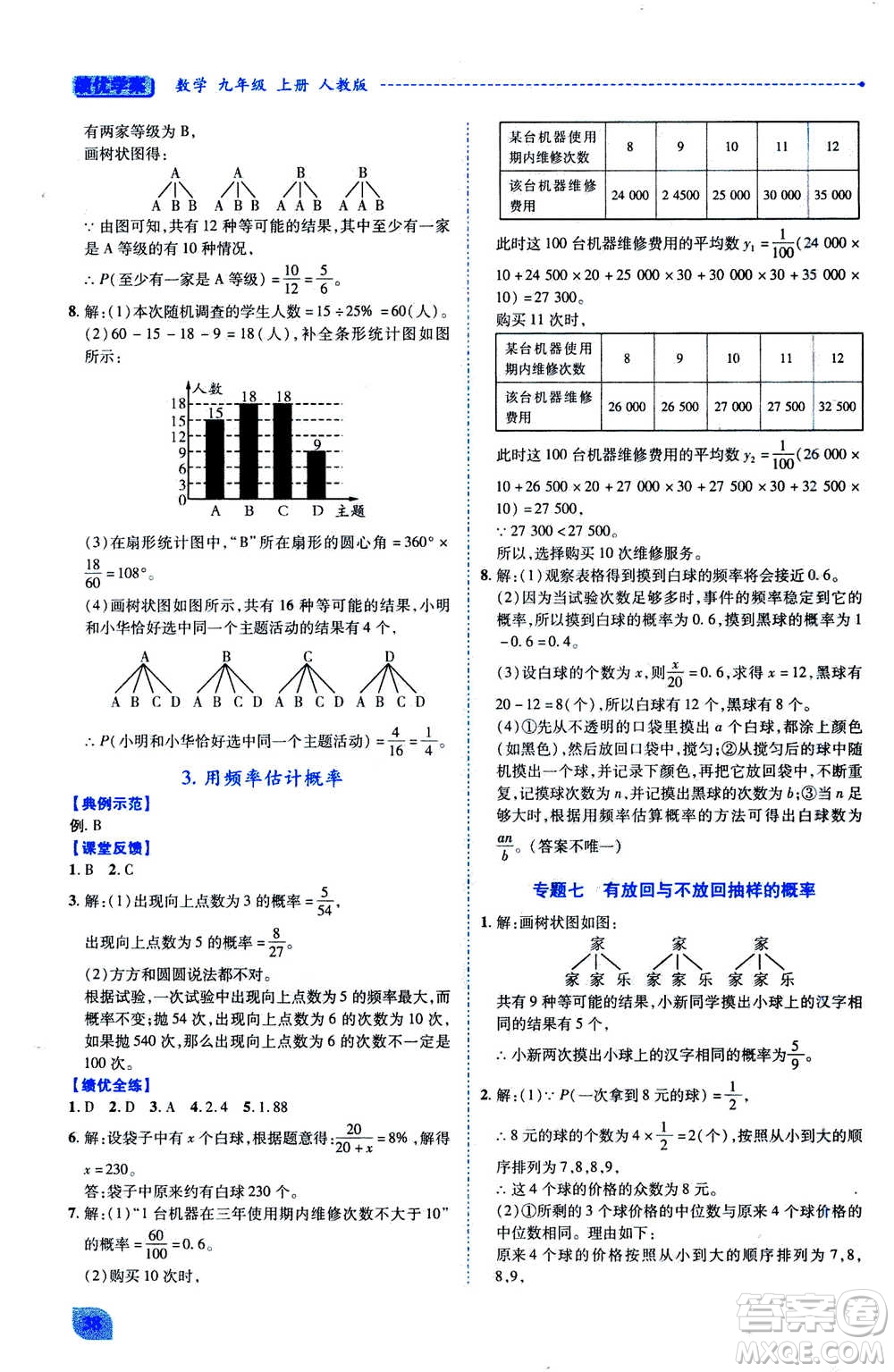 陜西師范大學出版總社2020年績優(yōu)學案數(shù)學九年級上冊人教版答案