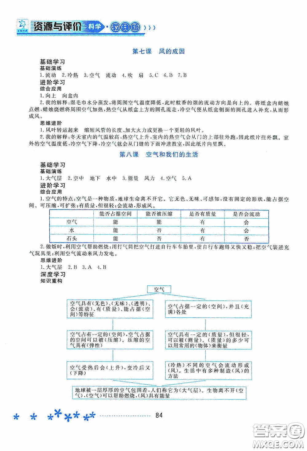 黑龍江教育出版社2020資源與評價三年級科學(xué)上冊教科版答案