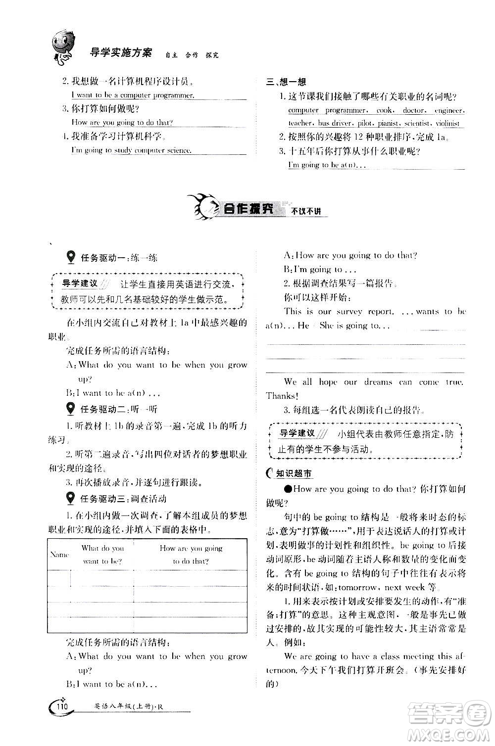 江西高校出版社2020年金太陽導學案英語八年級上冊人教版答案