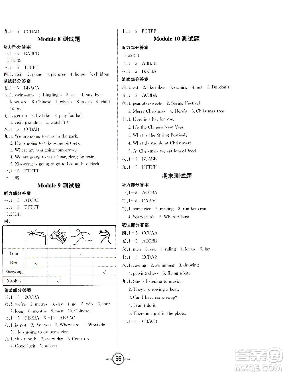 西安出版社2020年創(chuàng)新課課練英語(yǔ)四年級(jí)上冊(cè)WY外研版答案