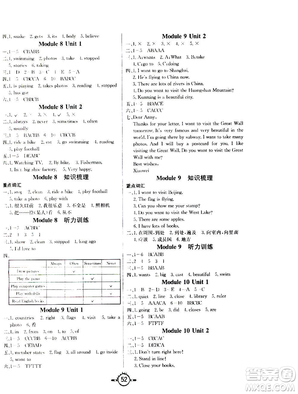 西安出版社2020年創(chuàng)新課課練英語六年級上冊WY外研版答案