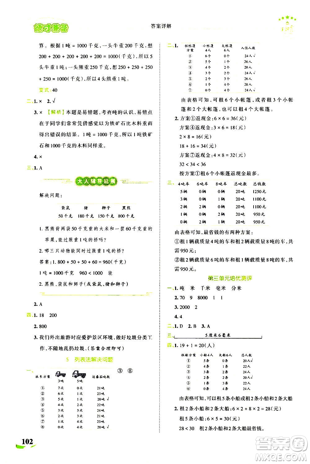 江西人民出版社2020秋王朝霞德才兼?zhèn)渥鳂I(yè)創(chuàng)新設計數(shù)學三年級上冊RJ人教版答案