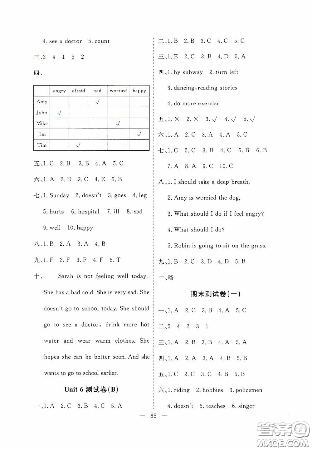 江西教育出版社2020能力形成同步測(cè)試卷六年級(jí)英語上冊(cè)人教PEP版答案