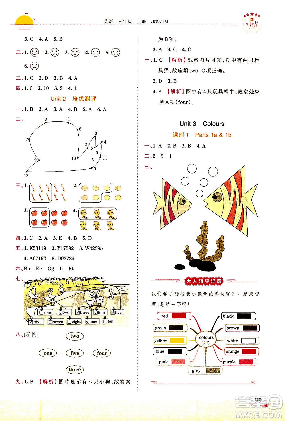 2020秋王朝霞德才兼?zhèn)渥鳂I(yè)創(chuàng)新設(shè)計英語三年級上冊劍橋版答案