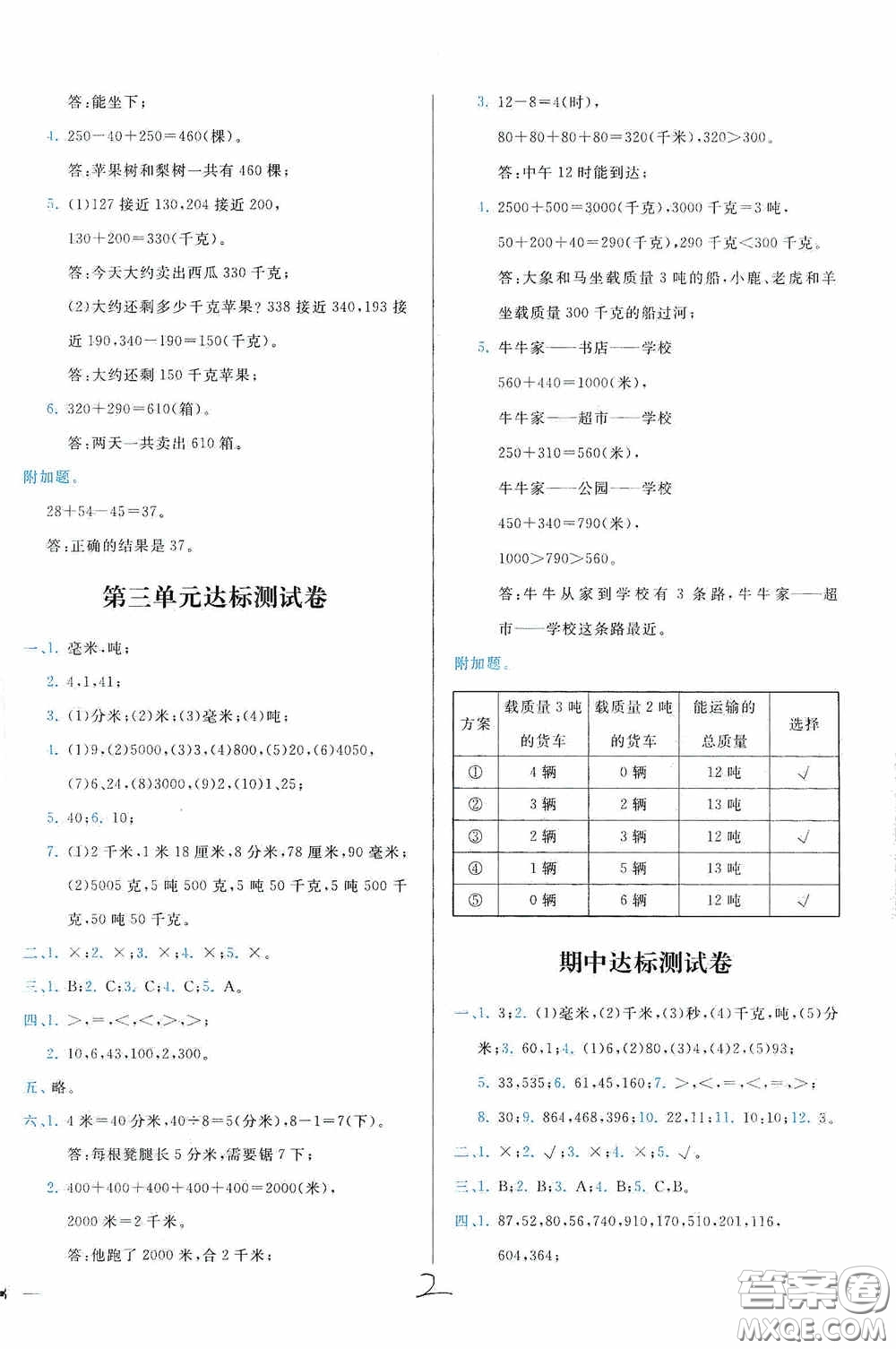 2020學(xué)而思基本功全優(yōu)試卷小學(xué)數(shù)學(xué)六年級(jí)上冊(cè)答案