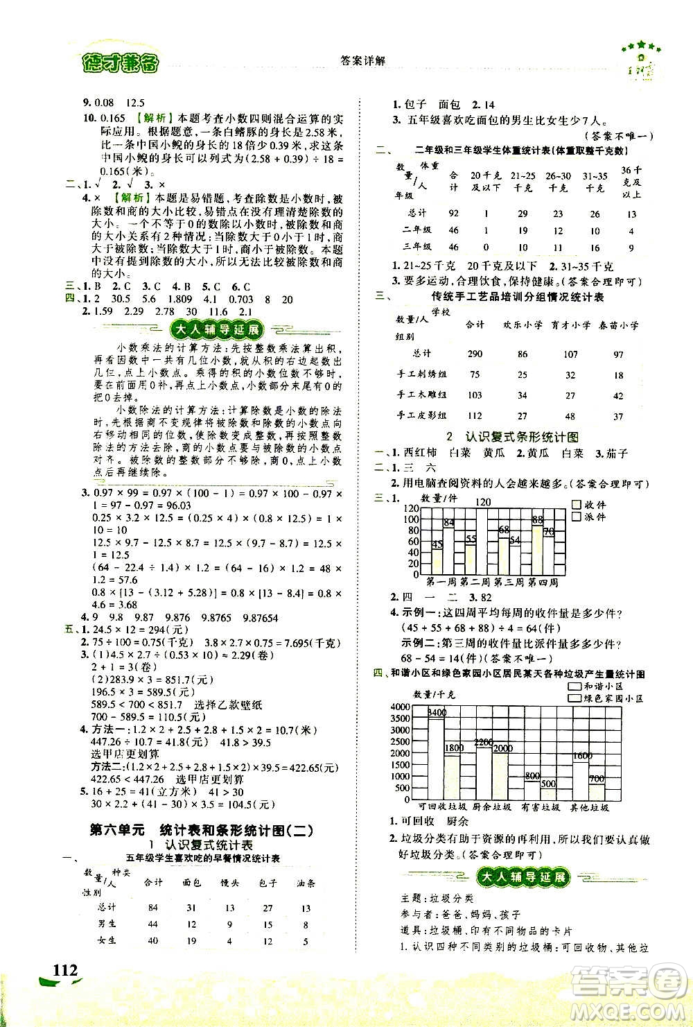 2020秋王朝霞德才兼?zhèn)渥鳂I(yè)創(chuàng)新設(shè)計數(shù)學(xué)五年級上冊SJ蘇教版答案