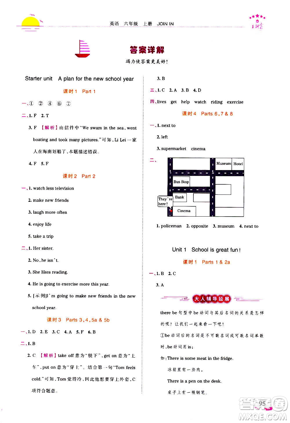 2020秋王朝霞德才兼?zhèn)渥鳂I(yè)創(chuàng)新設(shè)計英語六年級上冊劍橋版答案