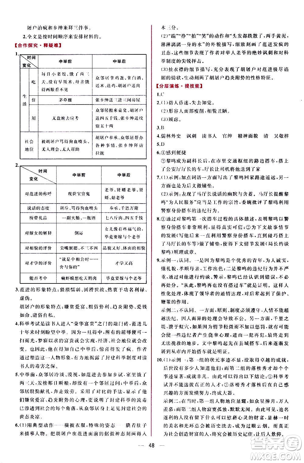 人民教育出版社2020年同步學歷案課時練語文九年級上冊部編版答案