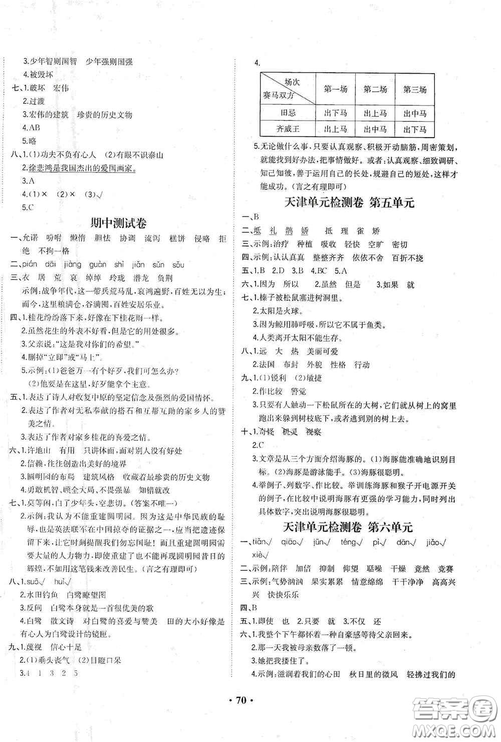 現(xiàn)代教育出版社2020陽光課堂質(zhì)監(jiān)天津單元檢測卷五年級語文上冊答案