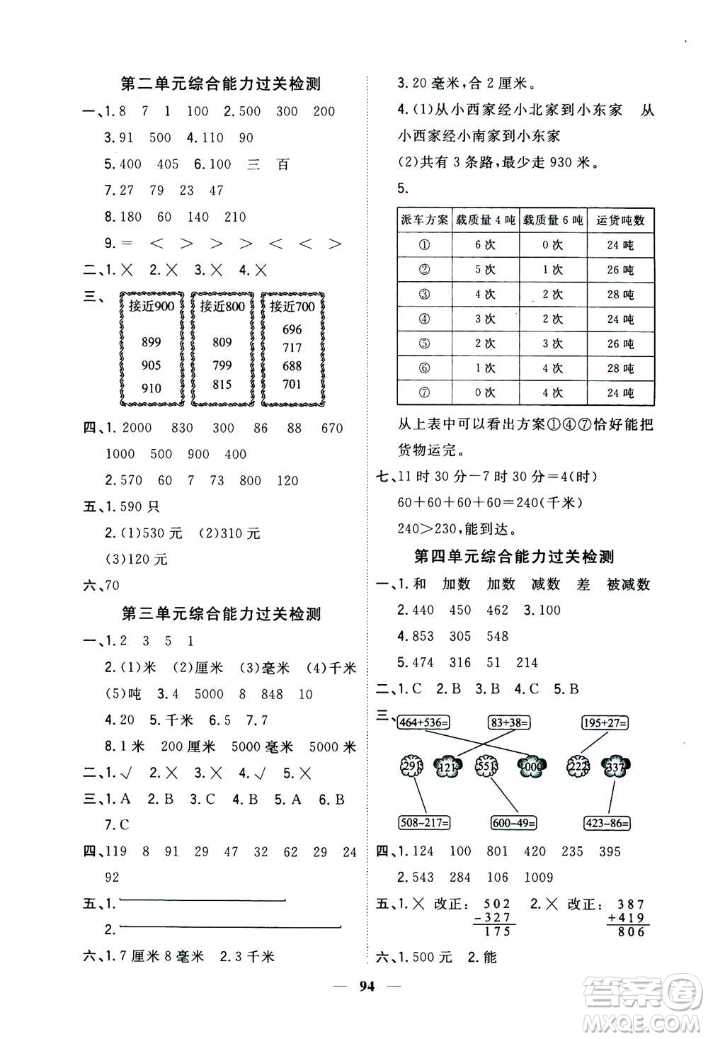 浙江大學(xué)出版社2020年課時(shí)特訓(xùn)優(yōu)化作業(yè)數(shù)學(xué)三年級上冊R人教版答案