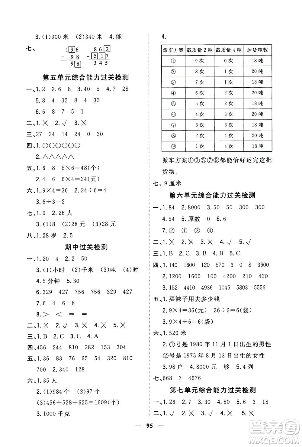 浙江大學(xué)出版社2020年課時(shí)特訓(xùn)優(yōu)化作業(yè)數(shù)學(xué)三年級上冊R人教版答案