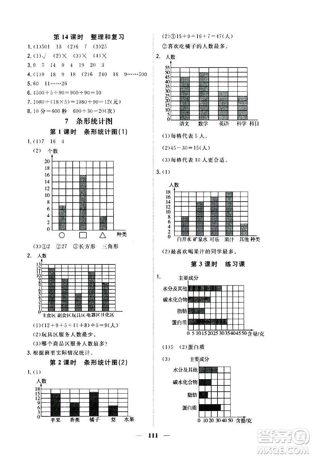 浙江大學(xué)出版社2020年課時(shí)特訓(xùn)優(yōu)化作業(yè)數(shù)學(xué)四年級(jí)上冊(cè)R人教版答案