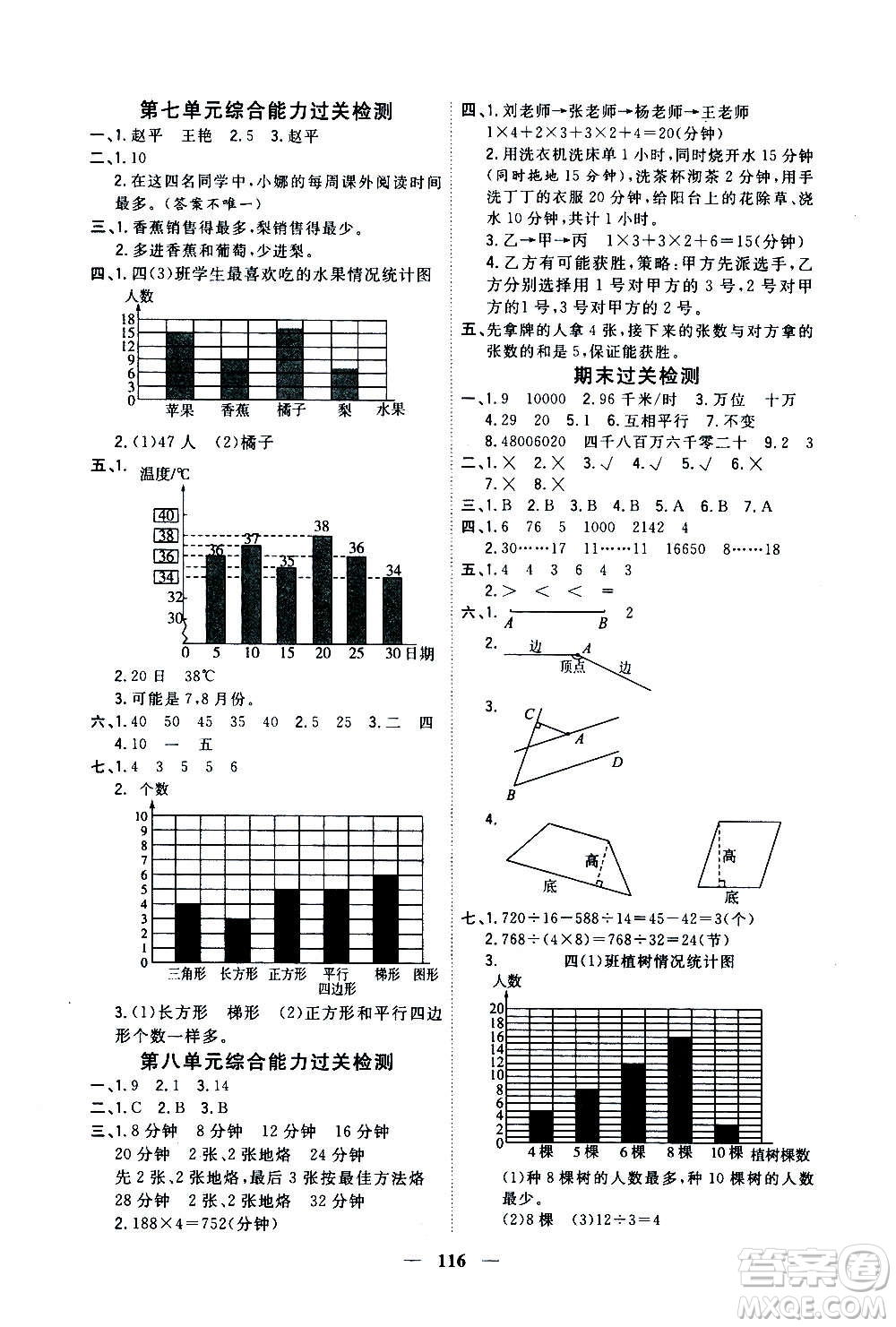 浙江大學(xué)出版社2020年課時(shí)特訓(xùn)優(yōu)化作業(yè)數(shù)學(xué)四年級(jí)上冊(cè)R人教版答案