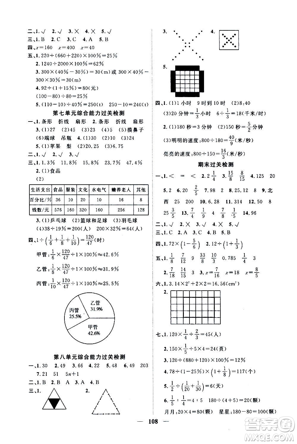 浙江大學(xué)出版社2020年課時(shí)特訓(xùn)優(yōu)化作業(yè)數(shù)學(xué)六年級(jí)上冊R人教版答案