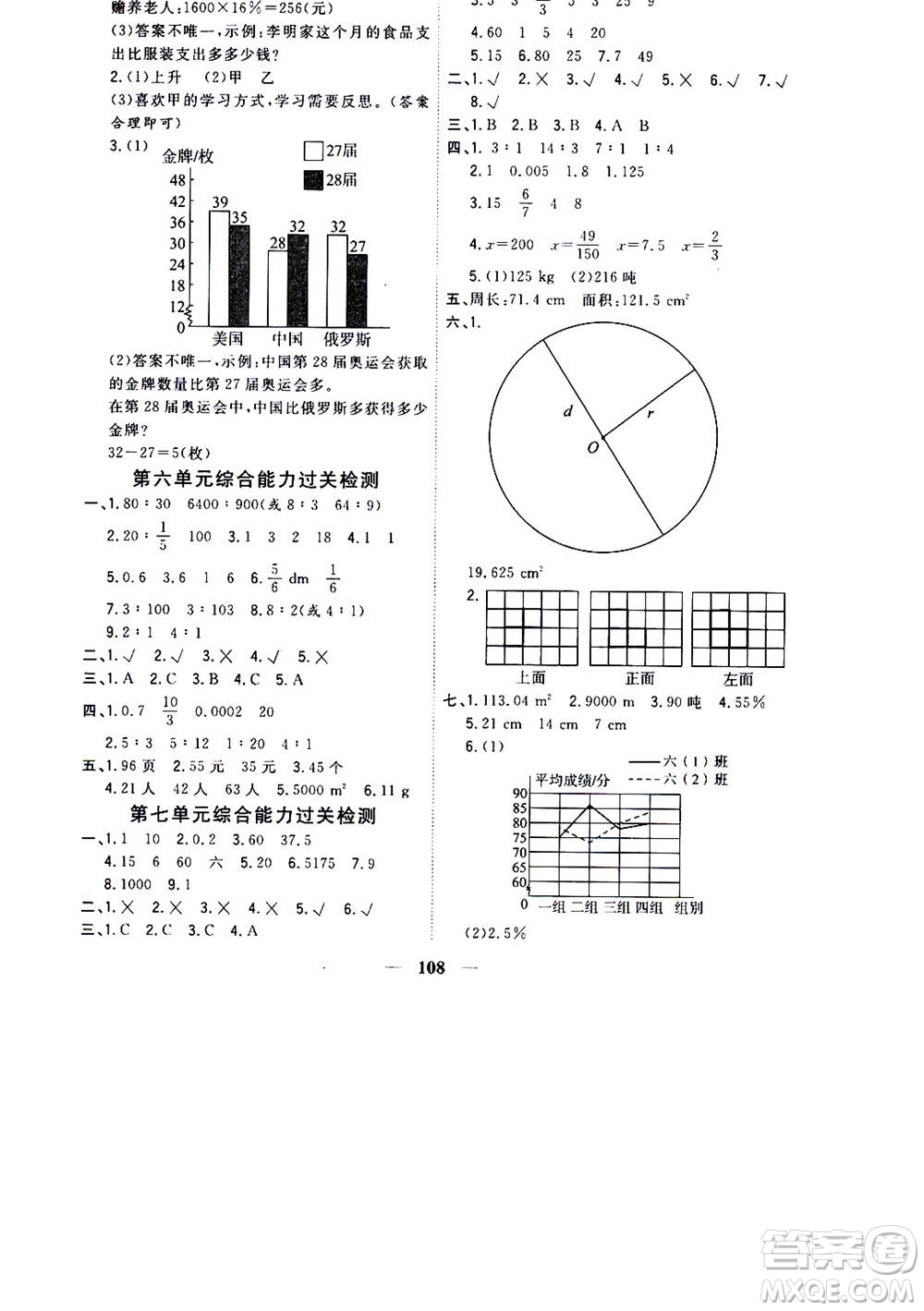 浙江大學(xué)出版社2020年課時(shí)特訓(xùn)優(yōu)化作業(yè)數(shù)學(xué)六年級上冊B北師版答案