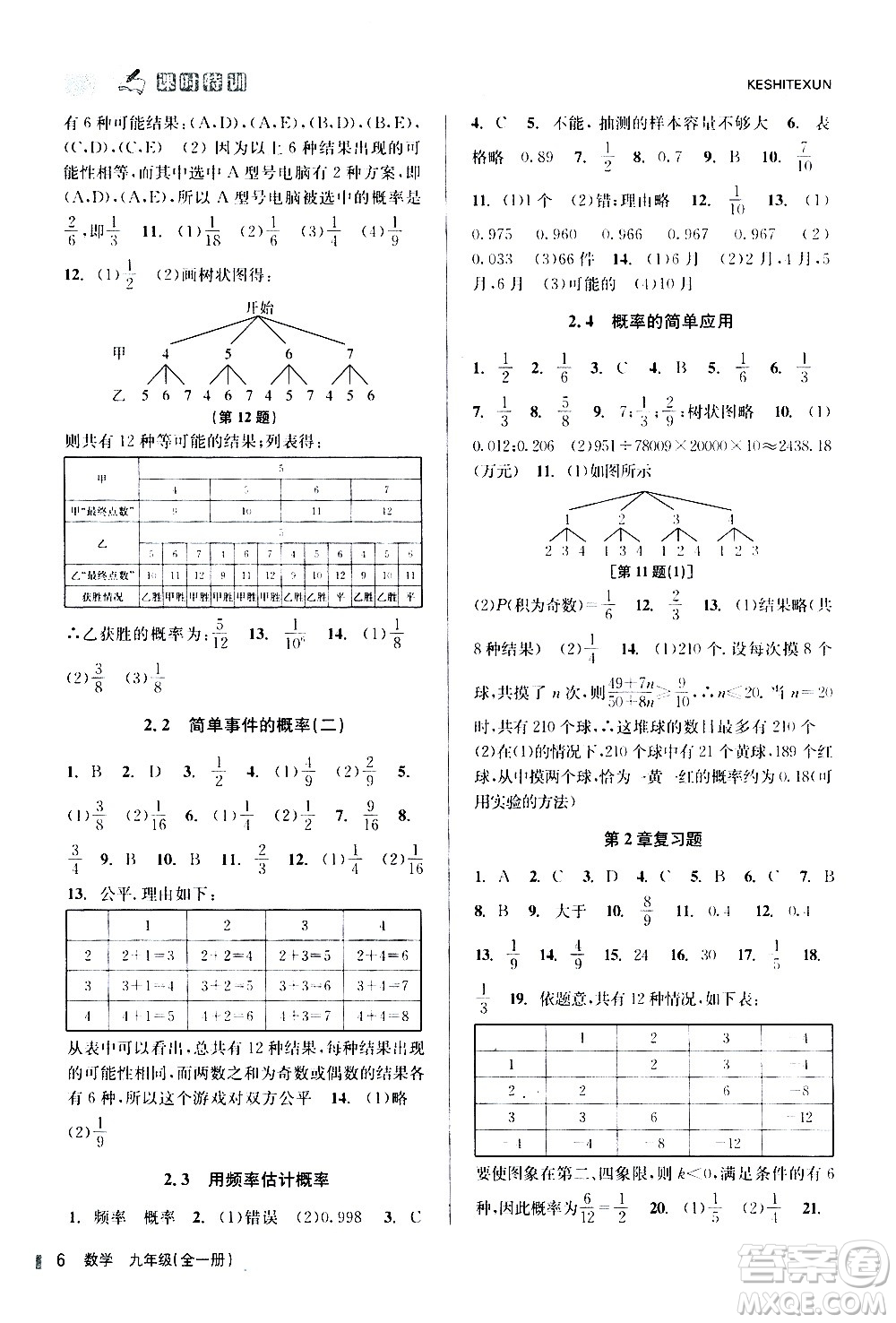 浙江人民出版社2020年課時(shí)特訓(xùn)數(shù)學(xué)九年級全一冊Z浙教版答案